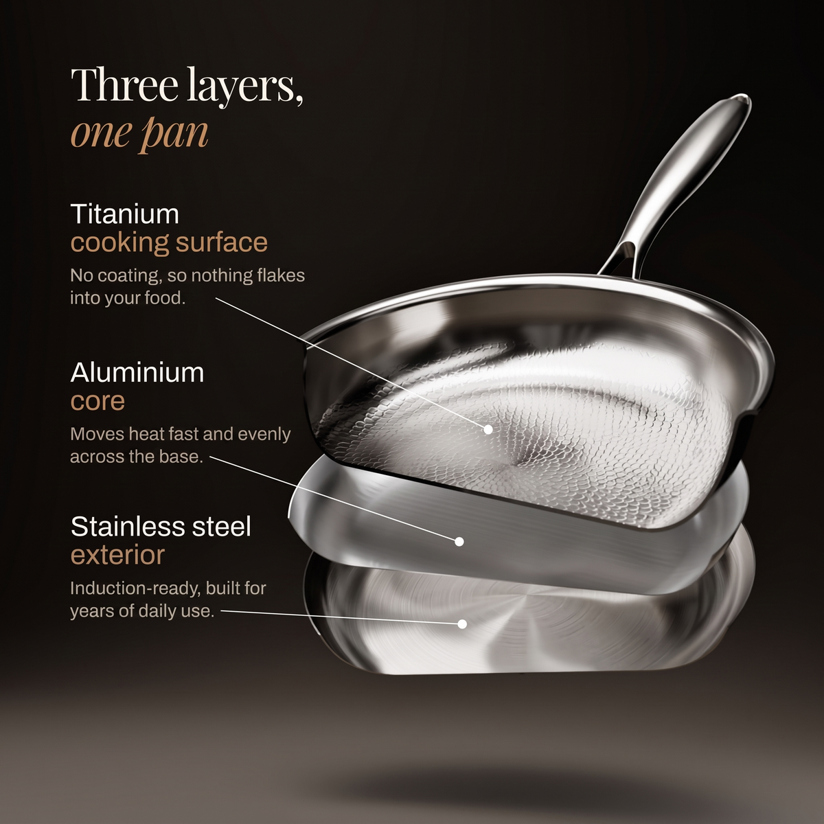Hand-Hammered Titanium Pan