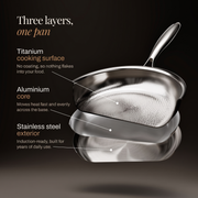 Hand-Hammered Titanium Pan